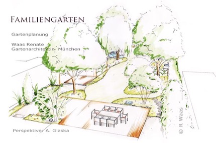 BR Querbeet Gartenarchitektin Renate-Waas Perspektive Familiengarten