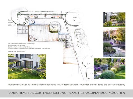 Einen Garten planen lassen Gartenplanung Waas Moderner-Garten Wasserbecken