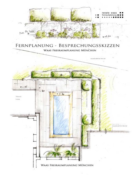 Fernplanung Garten Pool Cottagegarten modern Besprechungsskizze Gartengestaltung Gartenplanung Gartendesign Renate-Waas Muenchen