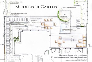 Garten-modern_Plan_Gartenplan_Gartendesign