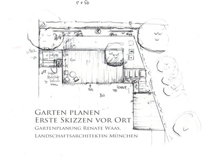 Garten-planen Gartenskizze Vor-Ort-Gartenplanung Renate-Waas Gartendesign Muenchen