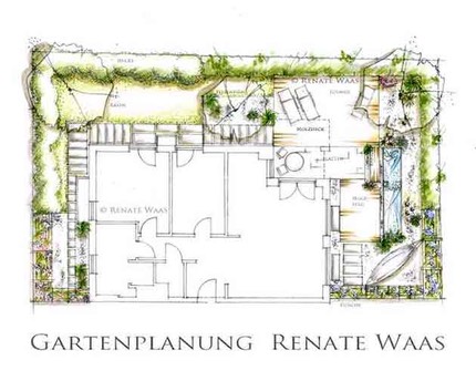 Gartenplan Stadtgarten