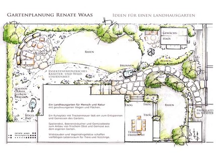 Gartenplanung Gartenplan Gartendesign Renate Waas Gartenberatung Muenchen