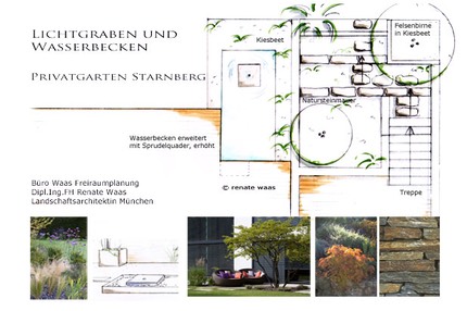 Hausgarten_Gartenplan