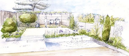 Perspektive zur-Gartenplanung moderner-Garten Muenchen