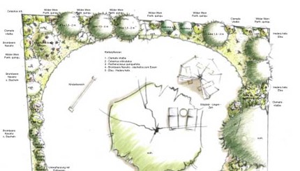 Pflanzplan Gartenplanung-Waas
